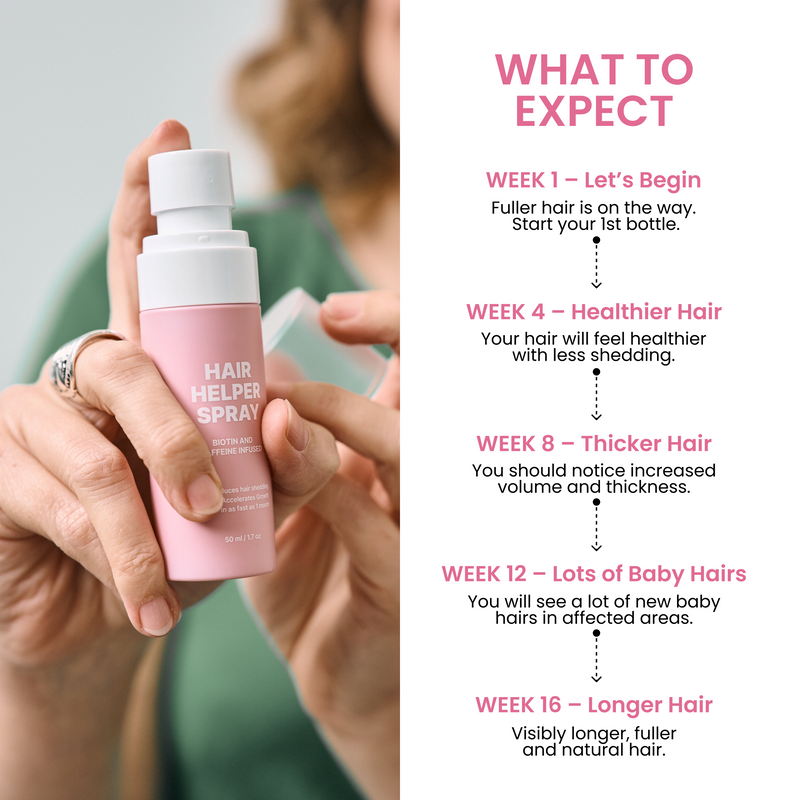 🔥Today Only: Enjoy 70% Off on Hair Helper Spray! Plus, Free Shipping on All Orders!