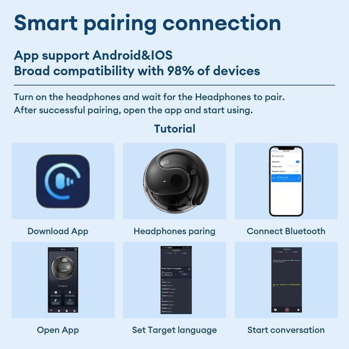 🏆LAST DAY SALE 60% OFF⏰AI Translation T26 Pro MAX Wireless Bluetooth Translation Earbuds