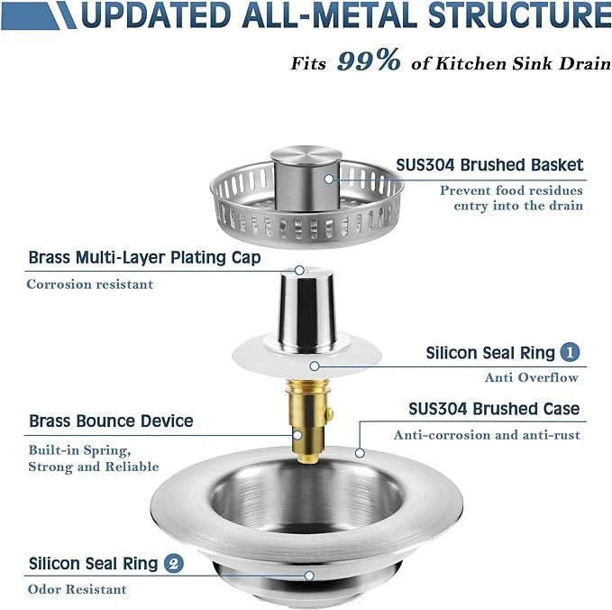 🔥LAST DAY 51% OFF-Upgraded 3 in 1 Kitchen Sink Drain Strainer